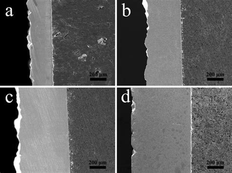 tungsten coating